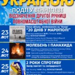 Фейсбук / Інстаграм Сторіс